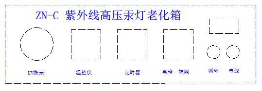 中科博達(dá)品牌ZN-C高壓汞燈紫外線(xiàn)老化試驗(yàn)箱-技術(shù)文章-北京中科博達(dá)儀器科技