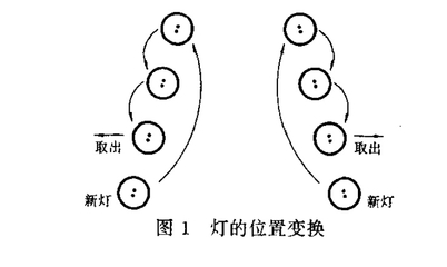 ZN-P-UV紫外光老化試驗箱,紫外耐氣候老化試驗箱_紫外老化試驗箱,紫外光老化箱,紫外光老化試驗機,紫外線老化箱,紫外耐氣候老化箱_供應信息_中國化工儀器網